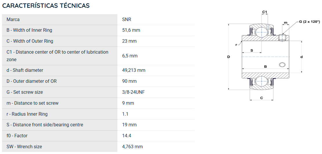 UC21031G2 SNR ROLAMENTO FIXO ESFERAS 49,21X90X51,6