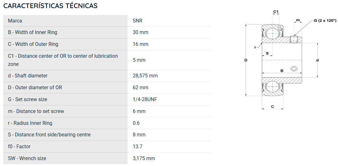US20618G2 SNR ROLAMENTO FIXO ESFERAS 28,58X62X30 =GAY102NPPB=SB2061.1/8