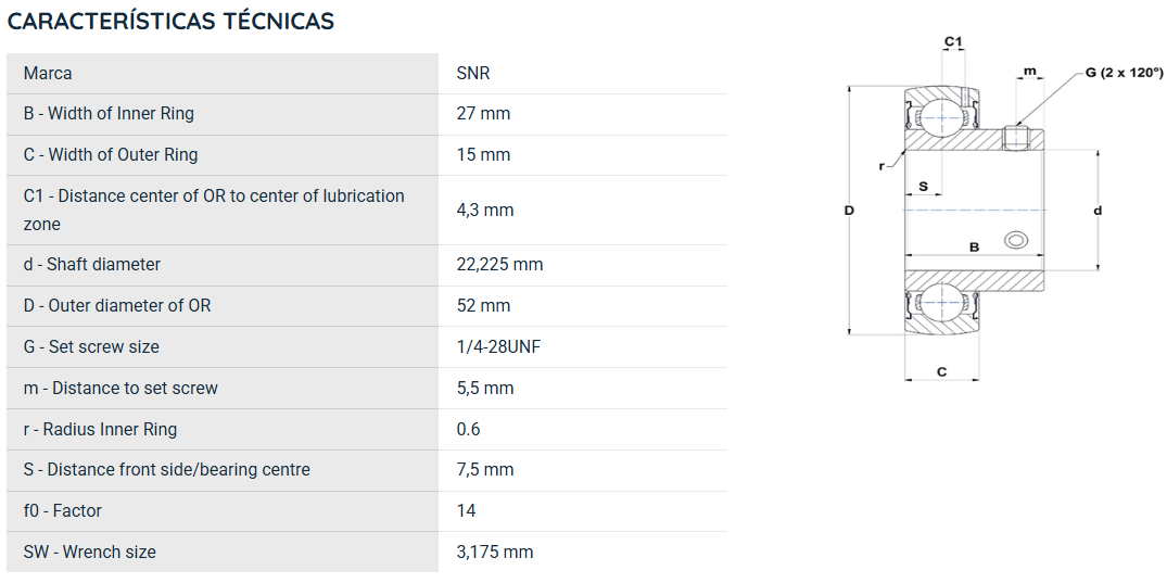 US20514G2 SNR ROLAMENTO FIXO ESFERAS 22,22X52X27 =GAY014NPPB=SB2057/8