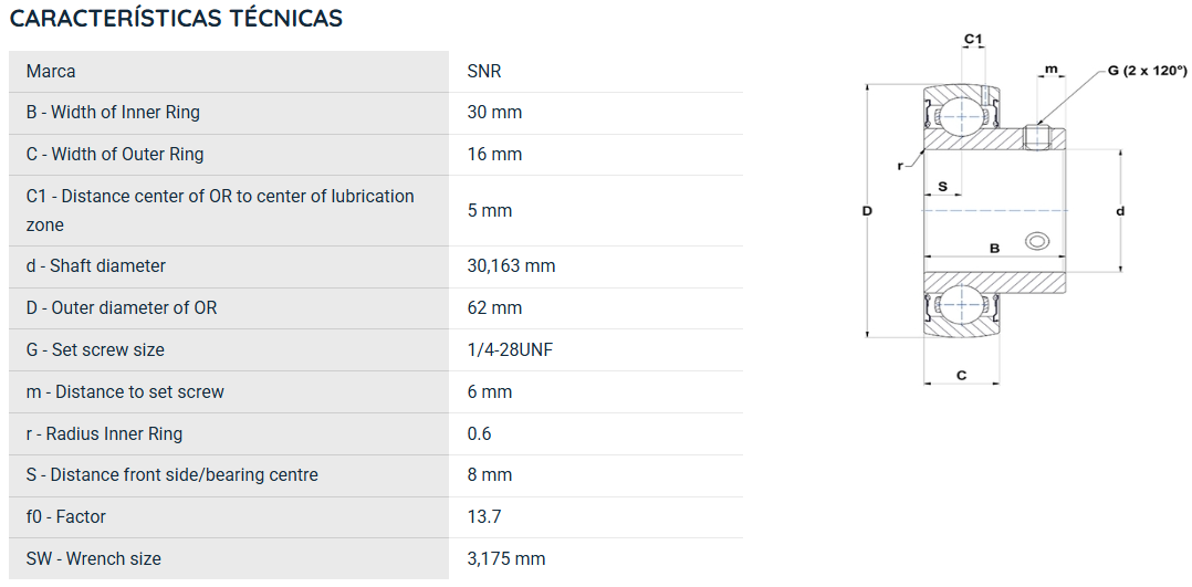 US20619G2 SNR ROLAMENTO FIXO ESFERAS 30,16X62X30 =GAY103NPPB=UB2061.3/16