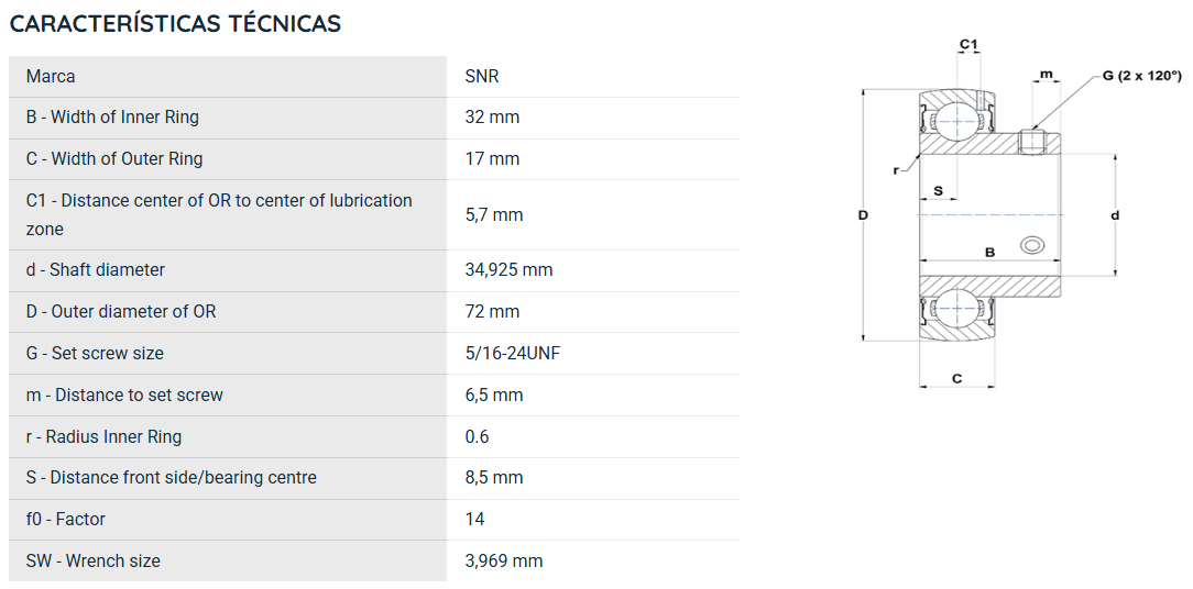US20722G2 SNR ROLAMENTO FIXO ESFERAS 34,92X72X32 =GAY106NPPB=SB2071.3/8