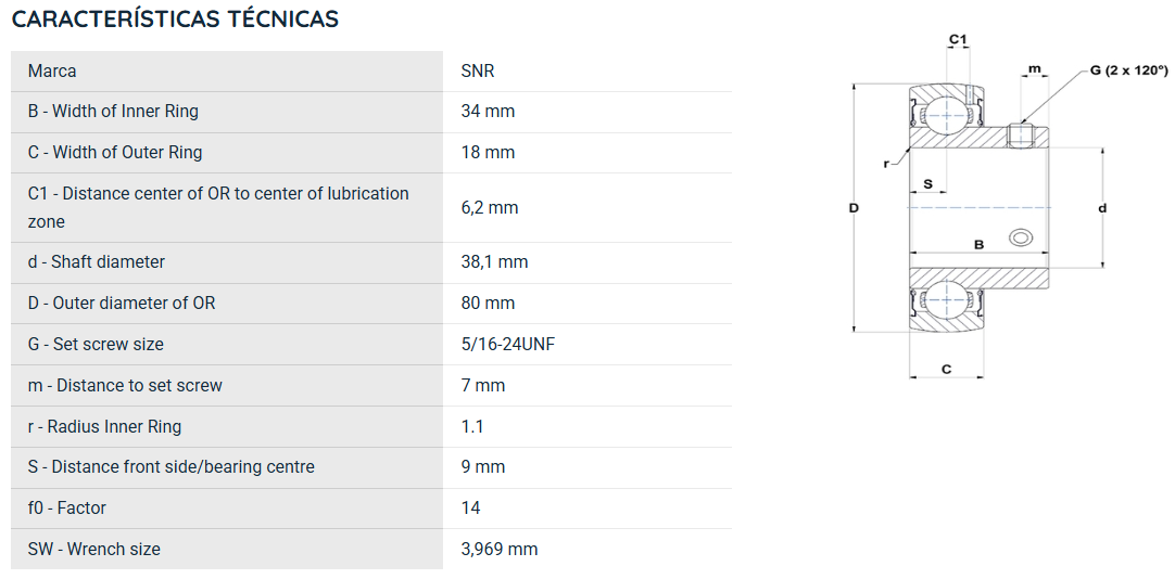 US20824G2 SNR ROLAMENTO FIXO ESFERAS 38,1X80X34 =GAY108NPPB=SB2081.1/2