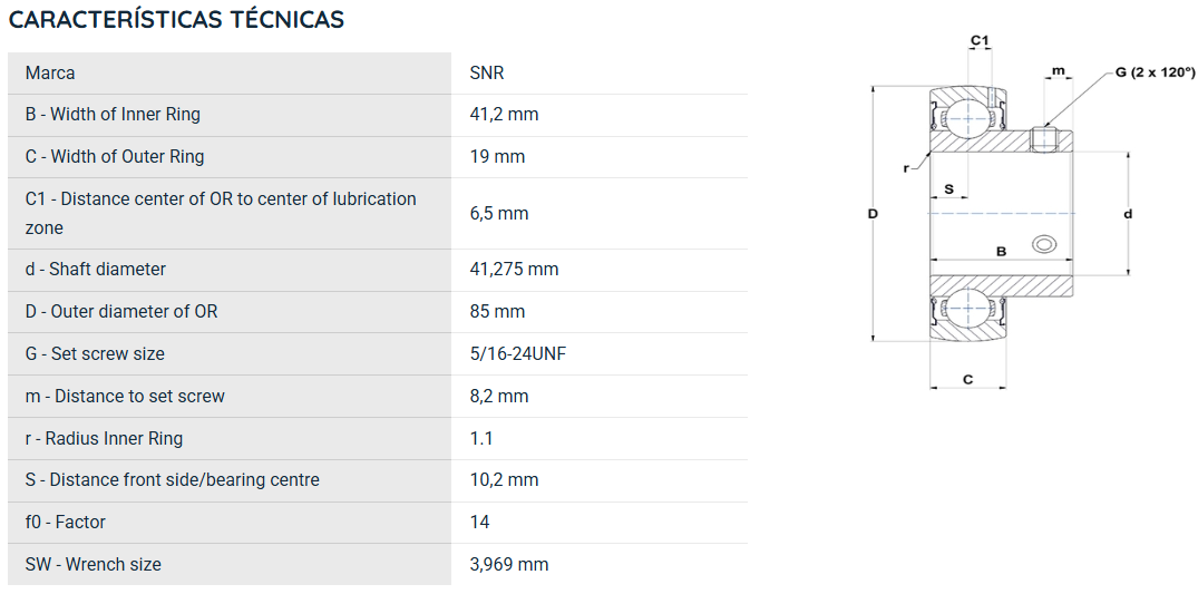 US20926G2 SNR ROLAMENTO FIXO ESFERAS 41,28X85X41,2 =GAY110NPPB=UB208=SB2091.5/8