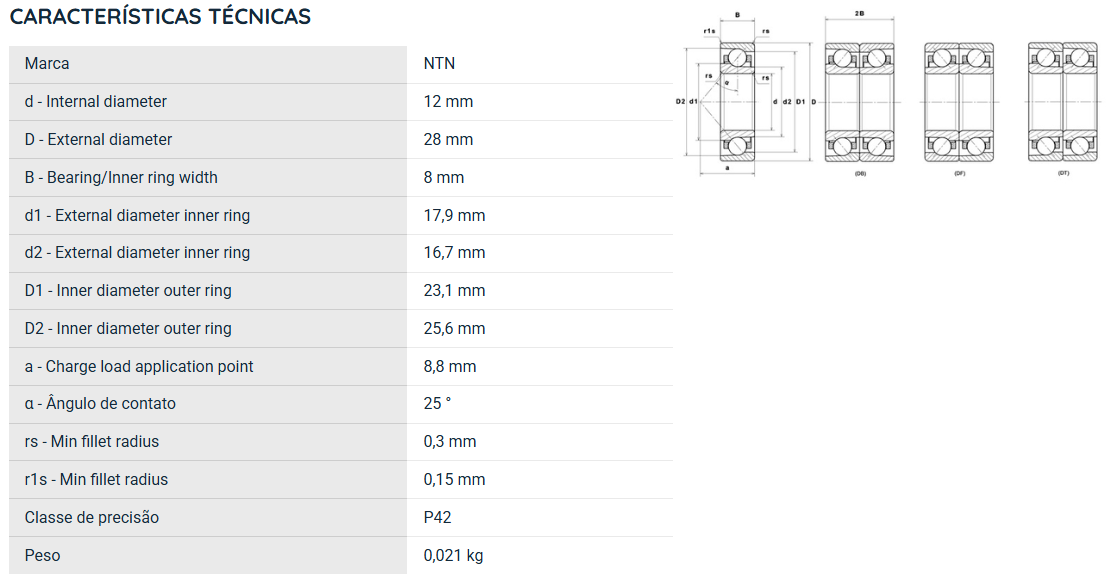 7001UADG/GNP42 NTN ROLAMENTO ESFERAS CONTATO ANGULAR 12X28X8(MM)