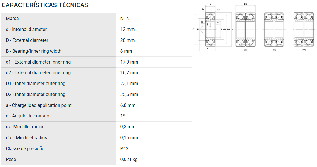 7001UCG/GNP42 NTN ROLAMENTO ESFERAS CONTATO ANGULAR 12X28X8(MM)