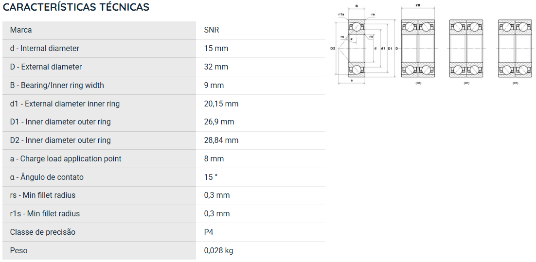7002CVUJ74 SNR ROLAMENTO ESFERAS CONTATO ANGULAR 15X32X9(MM)