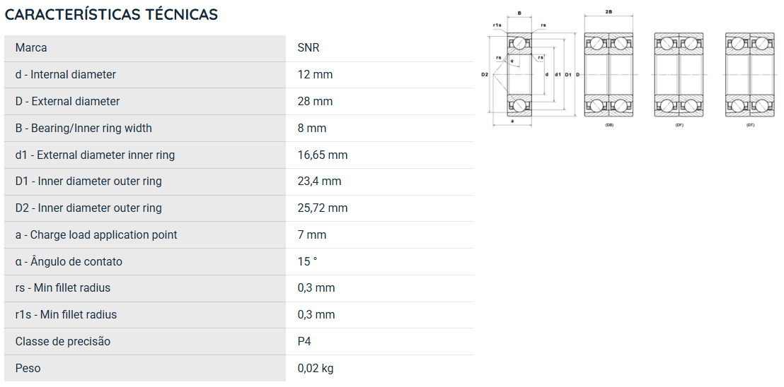 7001CVUJ74 SNR ROLAMENTO ESFERAS CONTATO ANGULAR 12X28X8(MM)