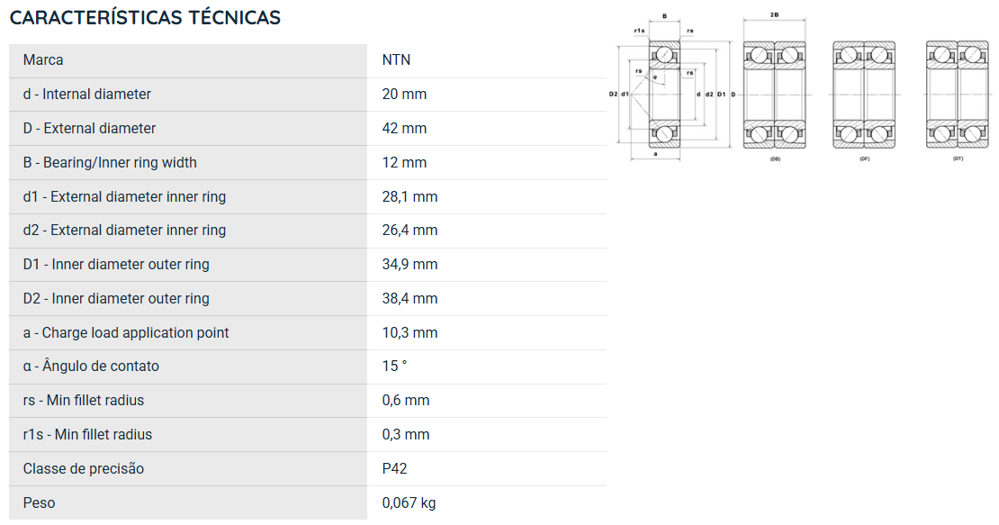 7004UCG/GNP42 NTN ROLAMENTO ESFERAS CONTATO ANGULAR 20X42X12(MM)