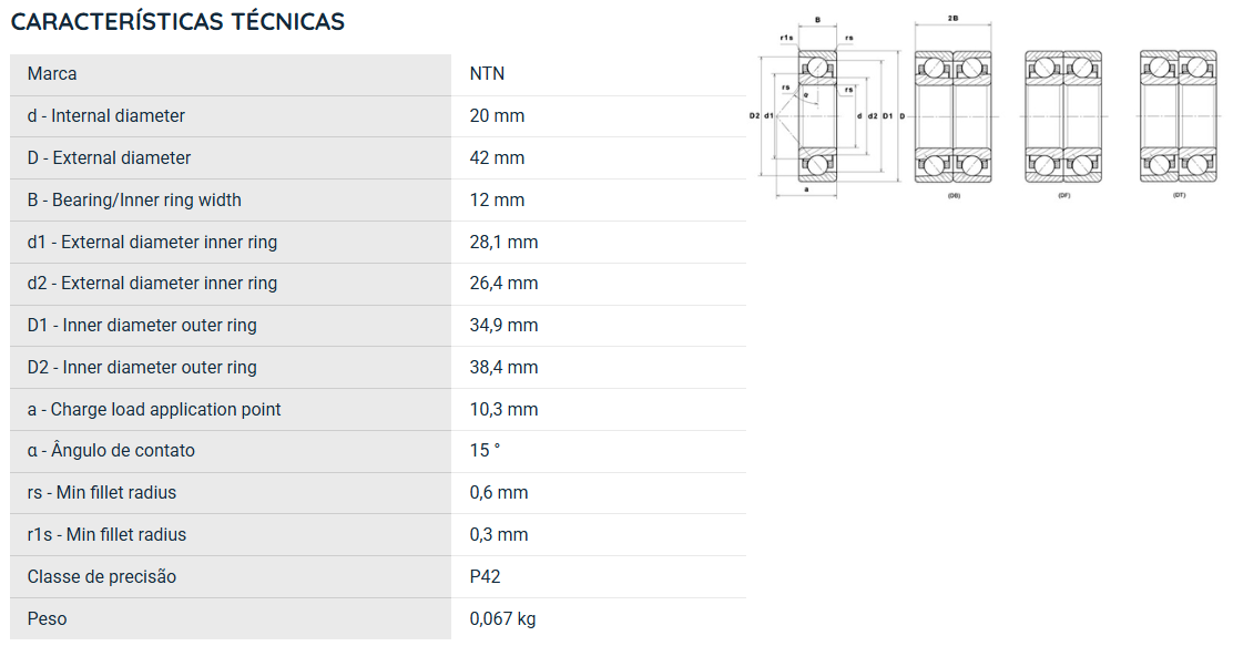 7004UCG/GNP42U3G NTN ROLAMENTO ESFERAS CONTATO ANGULAR 20X42X12(MM)