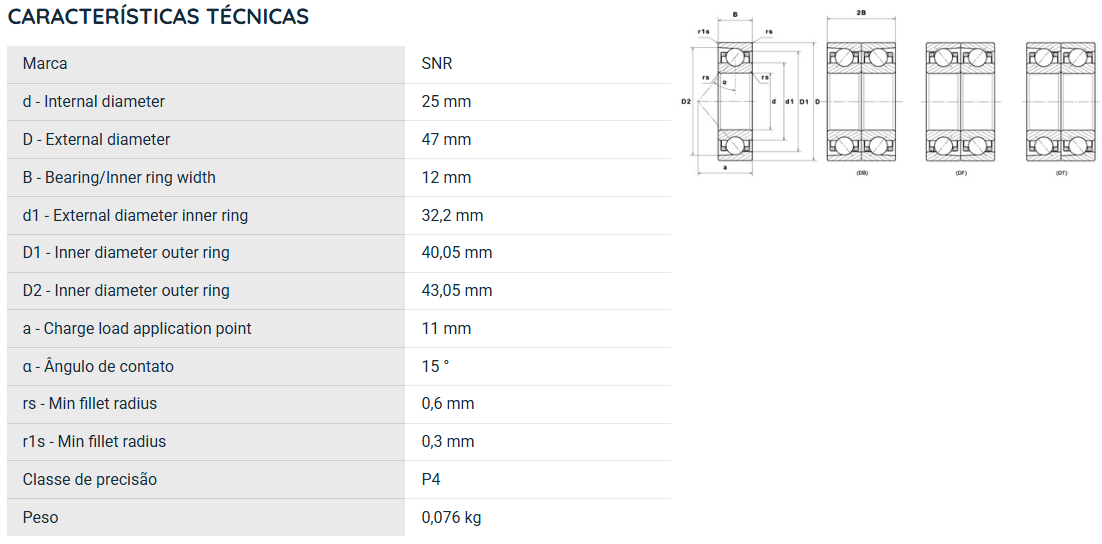 7005CVUJ74 SNR ROLAMENTO ESFERAS CONTATO ANGULAR 25X47X12(MM)