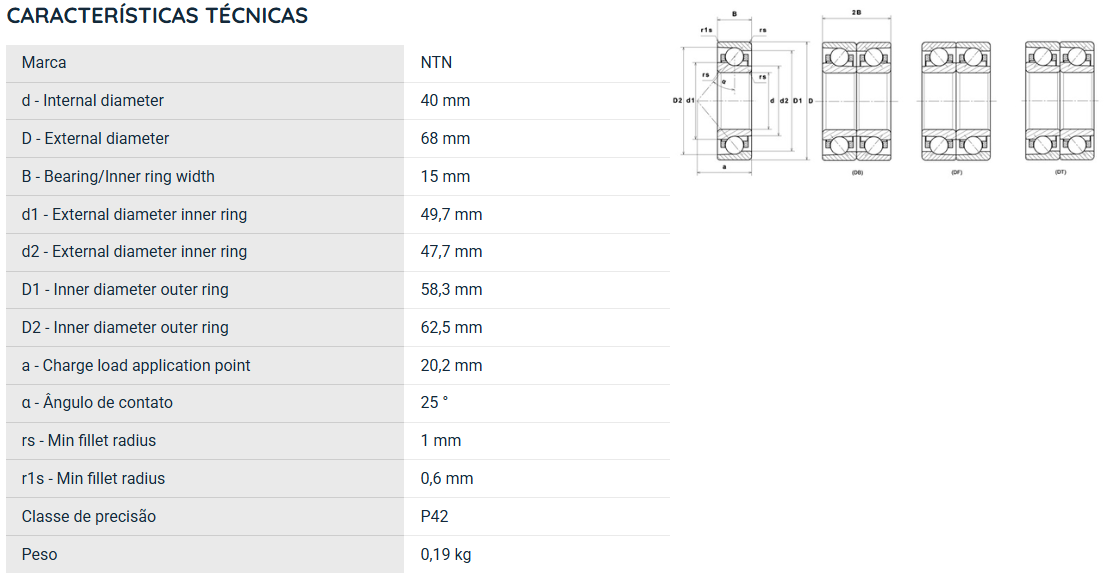 7008UADG/GNP42 NTN ROLAMENTO ESFERAS CONTATO ANGULAR 40X68X15(MM)