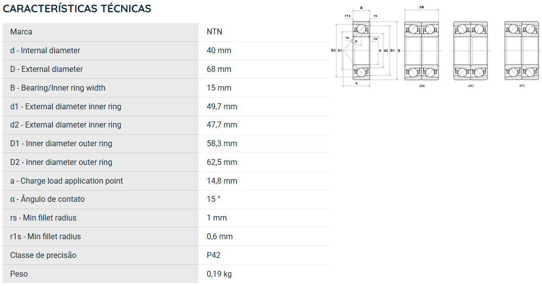 7008UCG/GNP42 NTN ROLAMENTO ESFERAS CONTATO ANGULAR 40X68X15(MM) = 7008UCG/GNP4