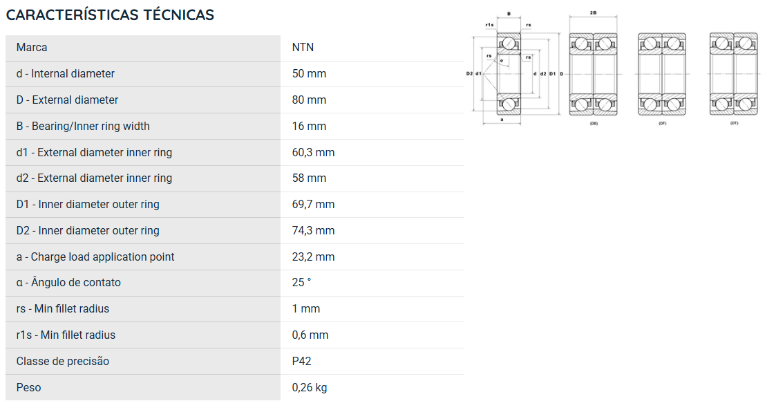 7010UADG/GNP42 NTN ROLAMENTO ESFERAS CONTATO ANGULAR 50X80X16(MM)