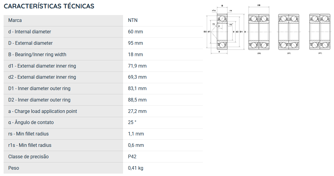 7012UCG/GNP42 NTN ROLAMENTO ESFERAS CONTATO ANGULAR 60X95X18(MM)
