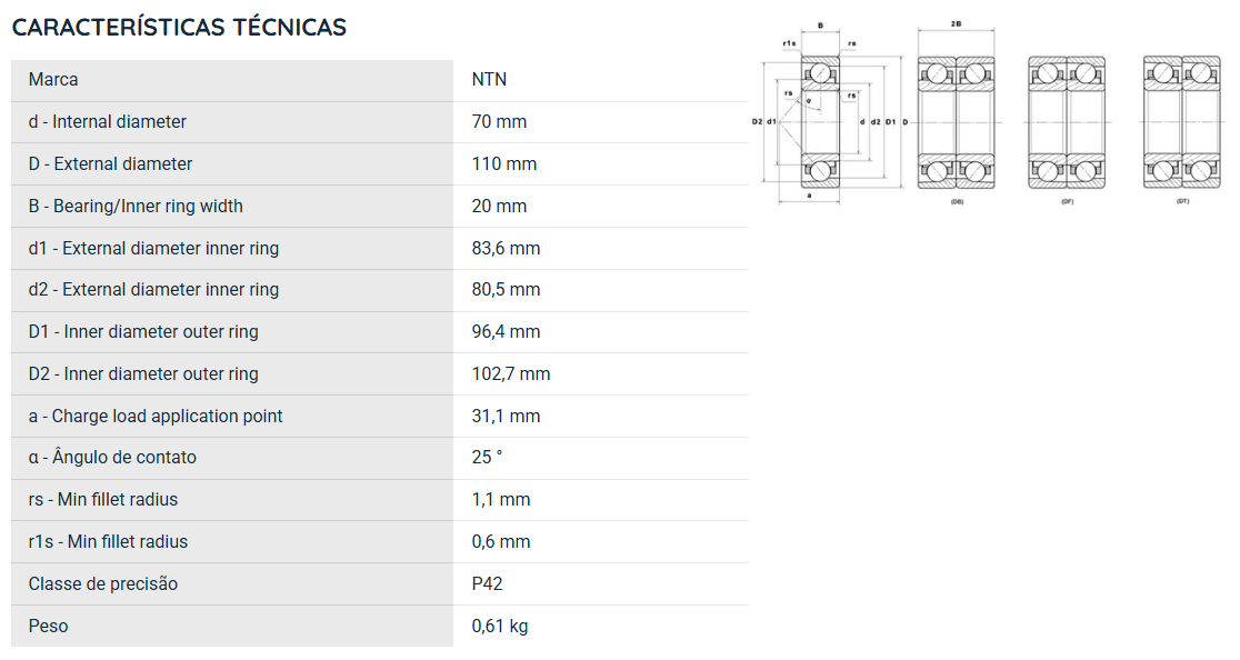 7014UADG/GNP42U3 NTN ROLAMENTO ESFERAS CONTATO ANGULAR 70X110X20(MM)