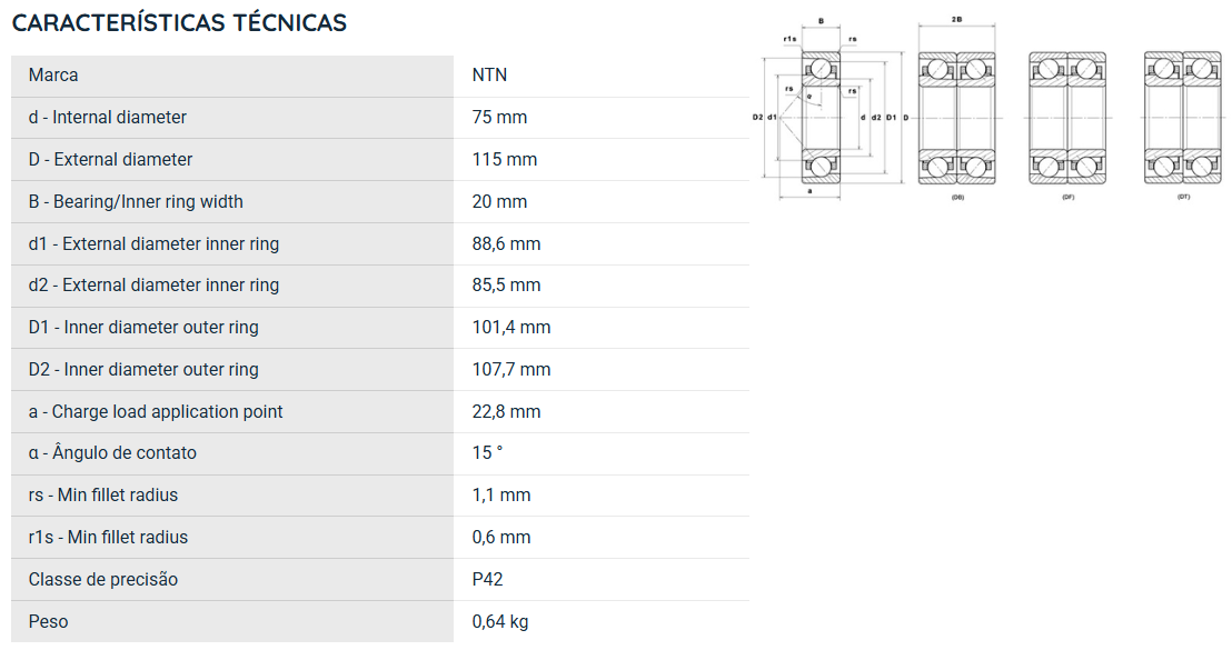 7015UCG/GNP42U3G NTN ROLAMENTO ESFERAS CONTATO ANGULAR 75X115X20(MM)