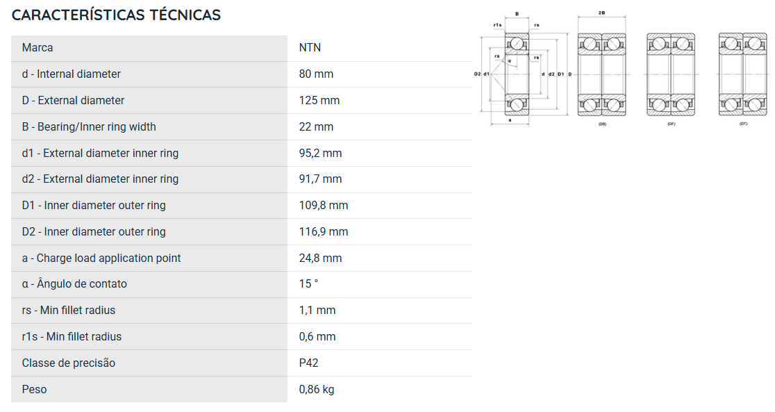 7016UCG/GNP42 NTN ROLAMENTO ESFERAS CONTATO ANGULAR 80X125X22(MM)