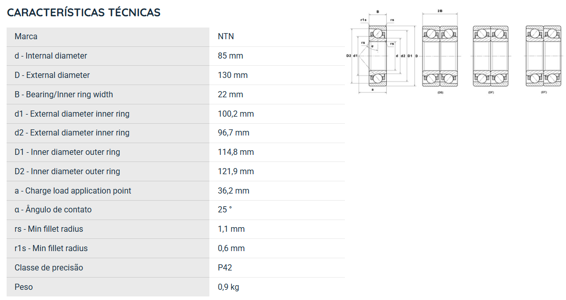 7017UADG/GNP42 NTN ROLAMENTO ESFERAS CONTATO ANGULAR 85X130X22(MM)