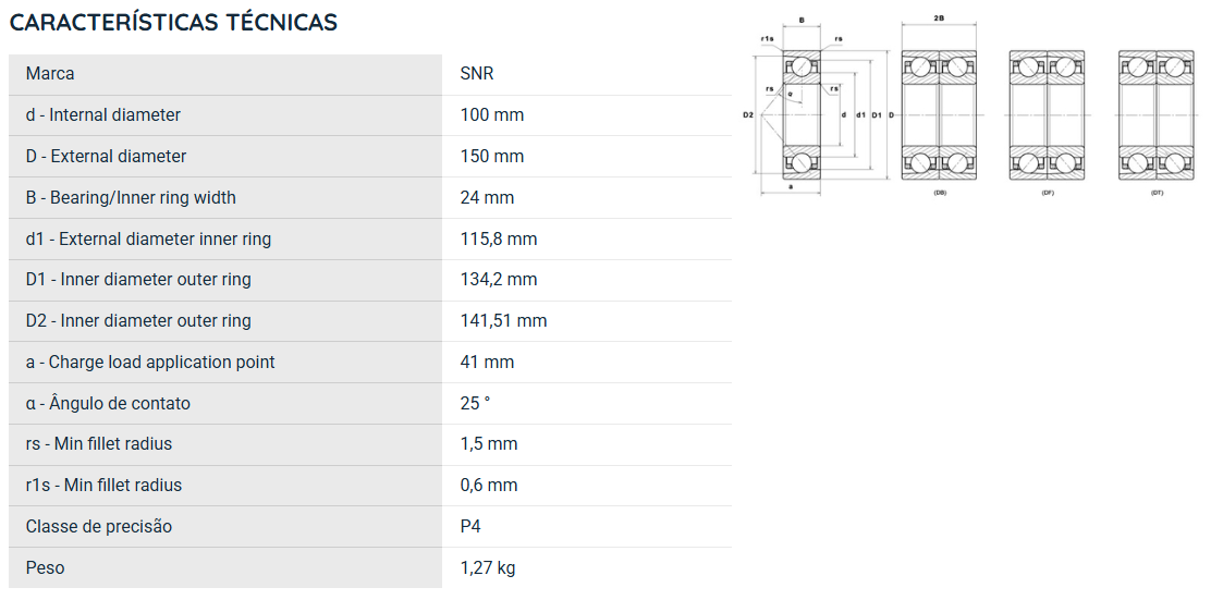 7020HVUJ74 SNR ROLAMENTO ESFERAS CONTATO ANGULAR 100X150X24(MM)