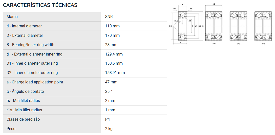 7022HVUJ74 SNR ROLAMENTO ESFERAS CONTATO ANGULAR 110X170X28(MM)