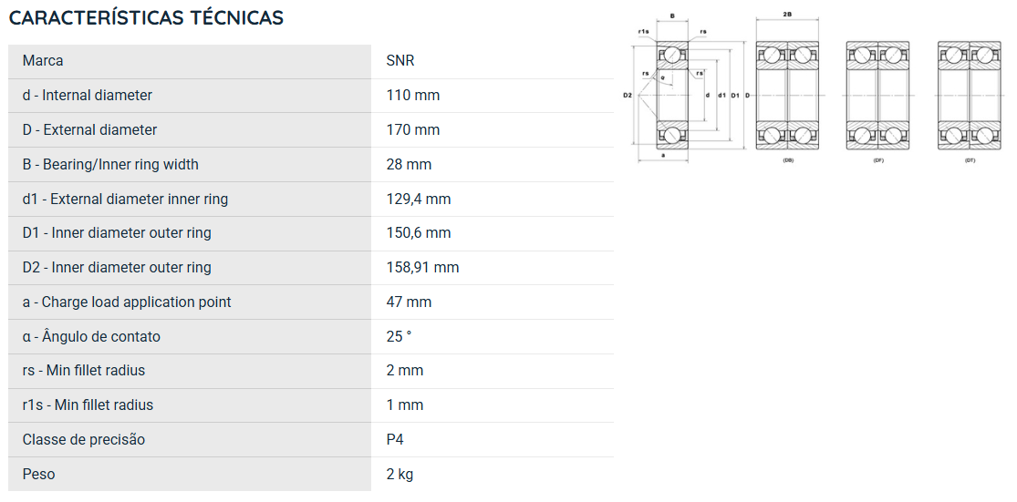 7022HVUJ94 SNR ROLAMENTO ESFERAS CONTATO ANGULAR 110X170X28(MM)