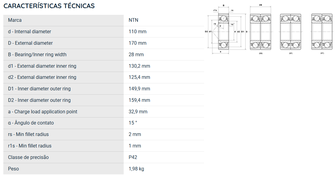 7022UCG/GNP42U3G NTN ROLAMENTO ESFERAS CONTATO ANGULAR 110X170X28(MM)
