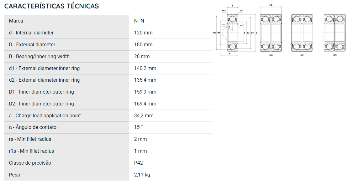 7024UCG/GNP42U3G NTN ROLAMENTO ESFERAS CONTATO ANGULAR 120X180X28(MM)