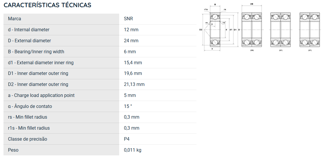 71901CVUJ74 SNR ROLAMENTO ESFERAS CONTATO ANGULAR 12X24X6(MM) =7901