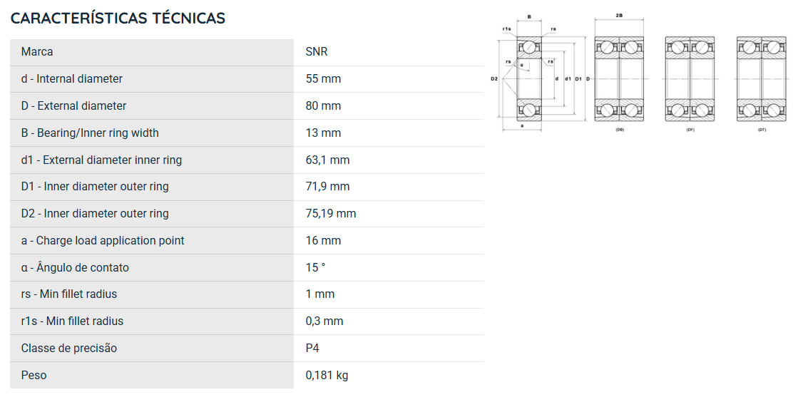 71911CVUJ74 SNR ROLAMENTO ESFERAS CONTATO ANGULAR 55X80X13 = 7911