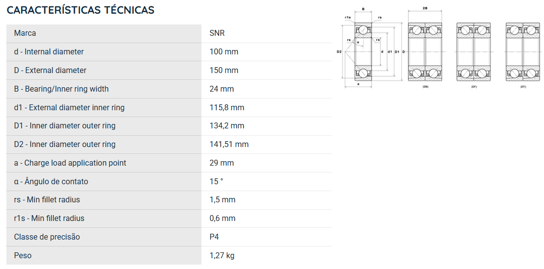 7020CVUJ74 SNR ROLAMENTO ESFERAS CONTATO ANGULAR 100X150X24(MM)