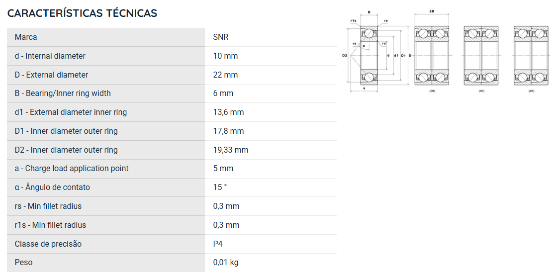 71900CVUJ74 SNR ROLAMENTO ESFERAS CONTATO ANGULAR 10X22X6(MM) =7900