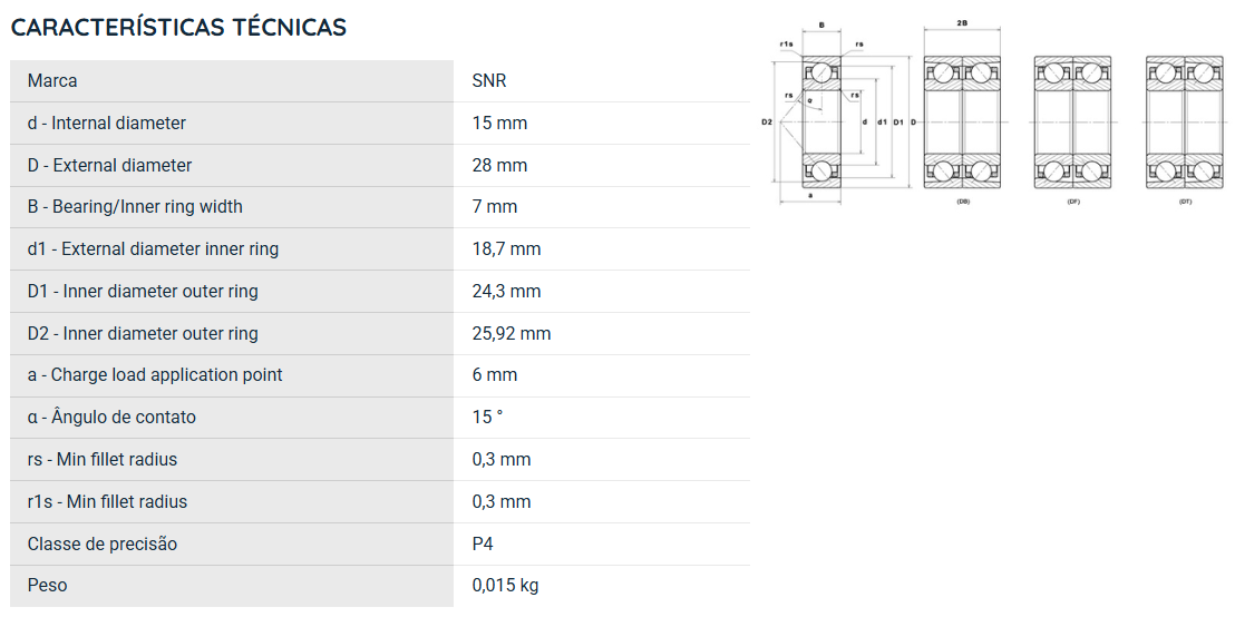 71902CVUJ74 SNR ROLAMENTO ESFERAS CONTATO ANGULAR 15X28X7(MM) =7902
