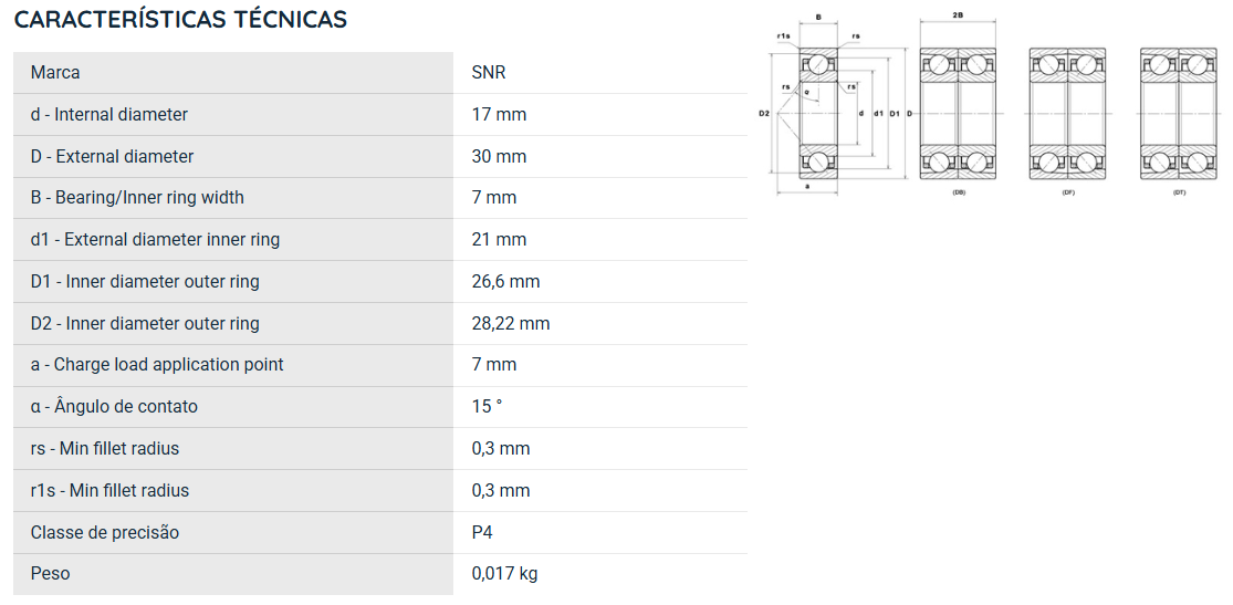 71903CVUJ74 SNR ROLAMENTO ESFERAS CONTATO ANGULAR 17X30X7(MM) =7903