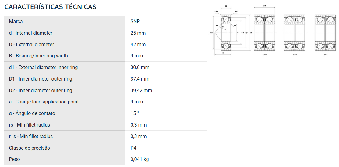 71905CVUJ74 SNR ROLAMENTO ESFERAS CONTATO ANGULAR 25X42X9(MM) =7905