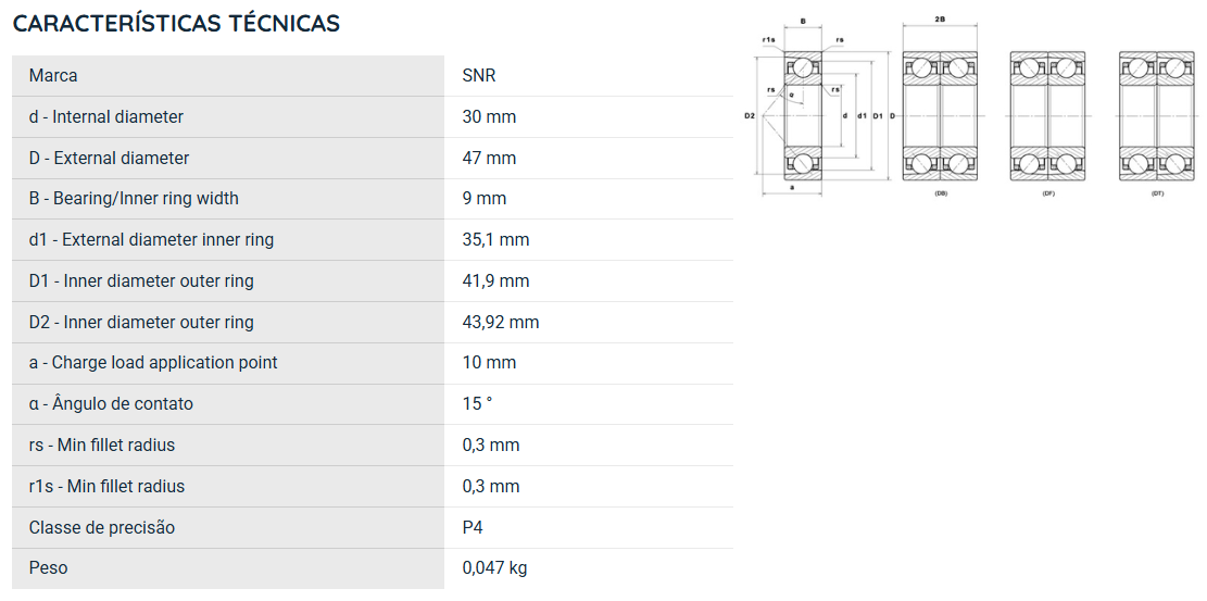 71906CVUJ74 SNR ROLAMENTO ESFERAS CONTATO ANGULAR 30X47X9(MM) =7906