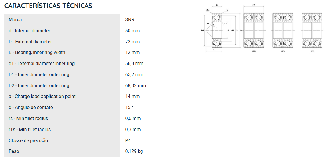 71910CVUJ74 SNR ROLAMENTO ESFERAS CONTATO ANGULAR 50X72X12(MM) =7910