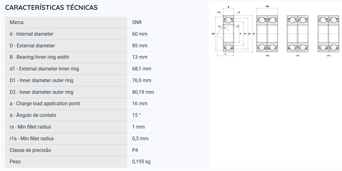 71912CVUJ74 SNR ROLAMENTO INDUSTRIAL ESFERAS  CONT ANGULAR 60X85X13 =7912
