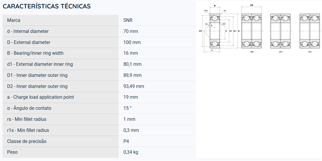 71914CVUJ74 SNR ROLAMENTO ESFERAS CONTATO ANGULAR 70X100X16 = 7914