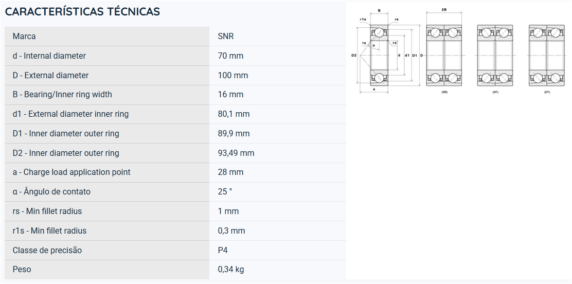 71914HVUJ74 SNR ROLAMENTO ESFERAS CONTATO ANGULAR 70X100X16 = 7914