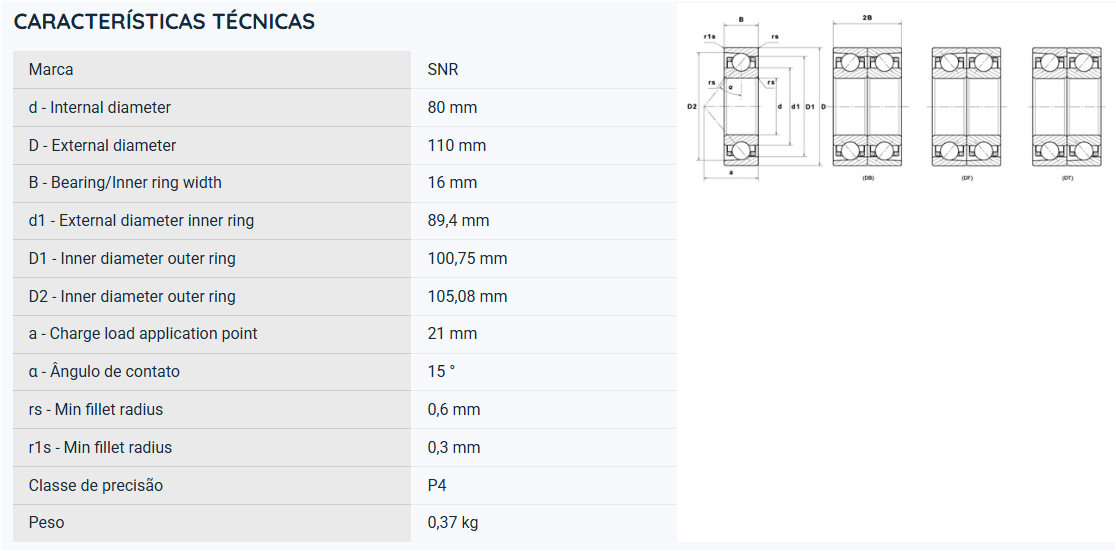 71916CVUJ74 SNR ROLAMENTO ESFERAS CONTATO ANGULAR 80X110X16 = 7916
