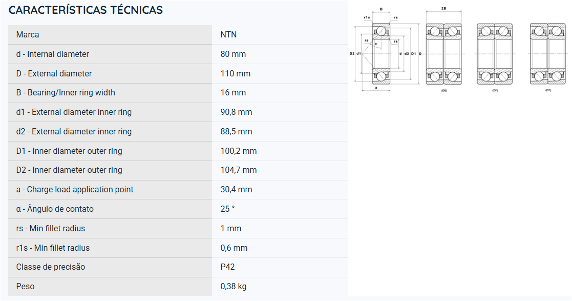 71916HVUJ74 SNR ROLAMENTO ESFERAS CONTATO ANGULAR 80X110X16 = 7916