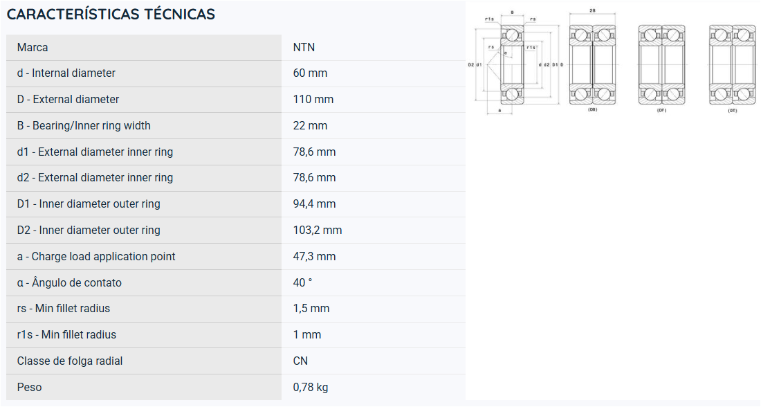 7212BL1G NTN ROLAMENTO ESFERAS CONTATO ANGULAR 60X110X22(MM)