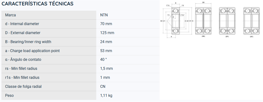 7214BL1G NTN ROLAMENTO ESFERAS CONTATO ANGULAR 70X125X24(MM)