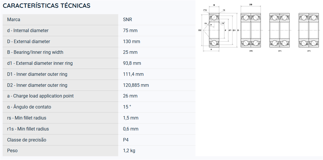 7215CG/GLP42 SNR ROLAMENTO ESFERAS CONTATO ANGULAR 75X130X25(MM)
