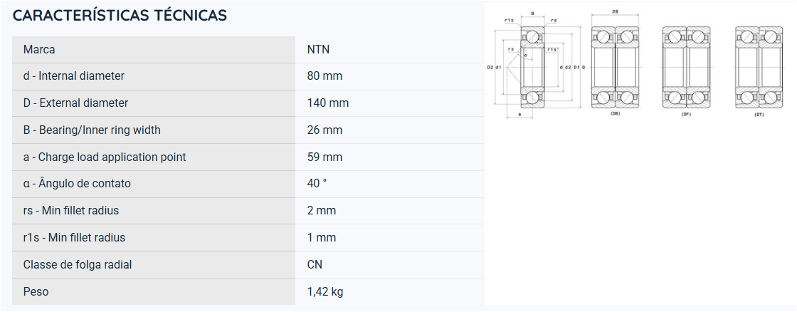 7216BL1G NTN ROLAMENTO ESFERAS CONTATO ANGULAR 80X140X26(MM)