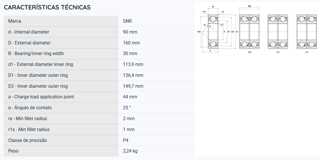 7218HG1UJ74 SNR ROLAMENTO ESFERAS CONTATO ANGULAR 90X160X30(MM)