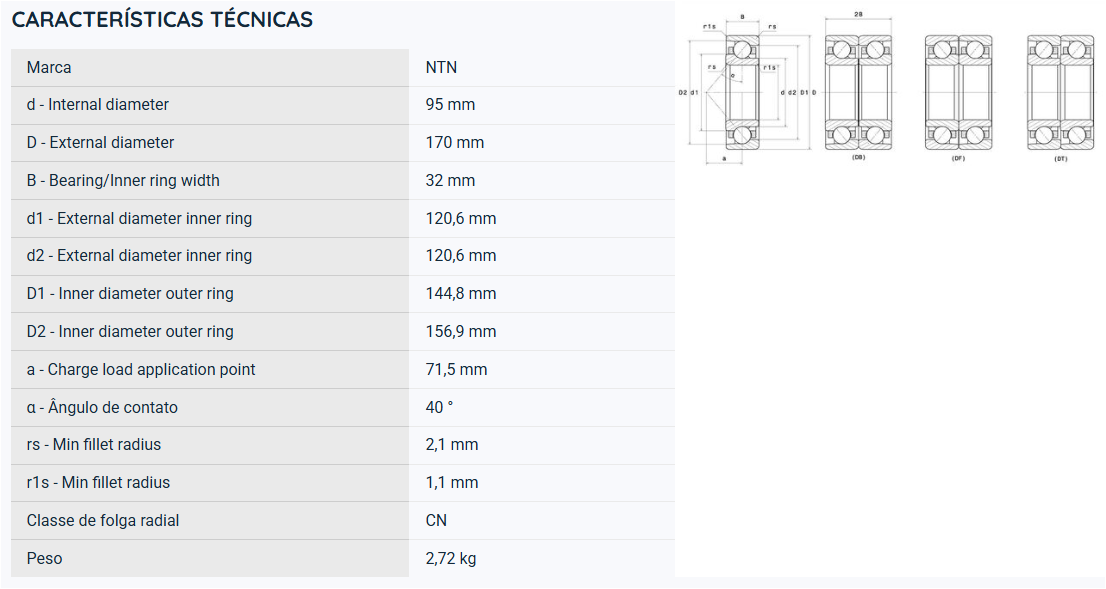 7219BL1G NTN ROLAMENTO ESFERAS CONTATO ANGULAR 95X170X32(MM)