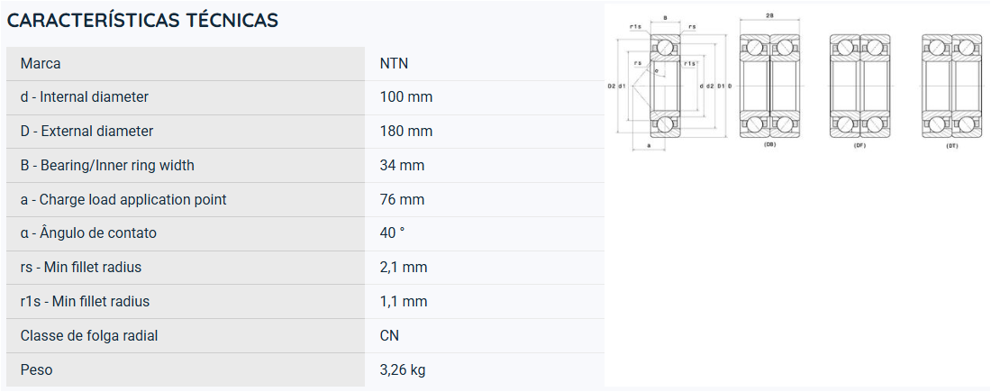 7220BL1G NTN ROLAMENTO ESFERAS CONTATO ANGULAR 100X180X34(MM)