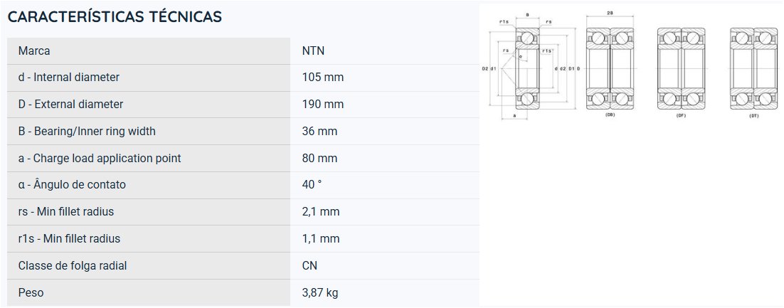 7221BL1G NTN ROLAMENTO ESFERAS CONTATO ANGULAR 105X190X36(MM)