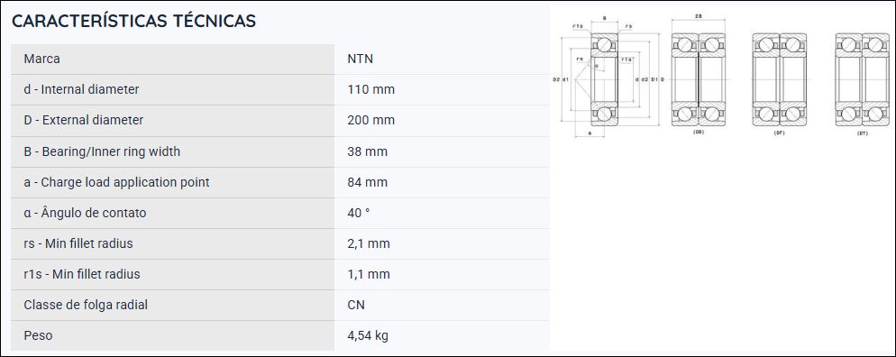 7222BL1G NTN ROLAMENTO ESFERAS CONTATO ANGULAR 110X200X38(MM)